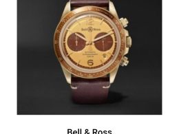 Wrist watch price in dozen
